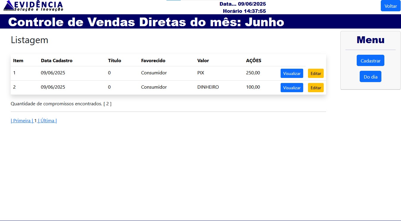 Listagem de Vendas